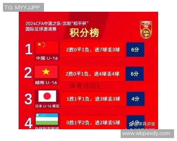 武汉网球队以73分领跑邀请赛积分榜展现强劲实力